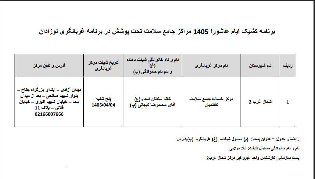 برنامه کشیک  غربالگری نوزادان مرکز بهداشت شمال غرب 2 دانشگاه علوم پزشکی ایران در ایام عاشورا 1405 